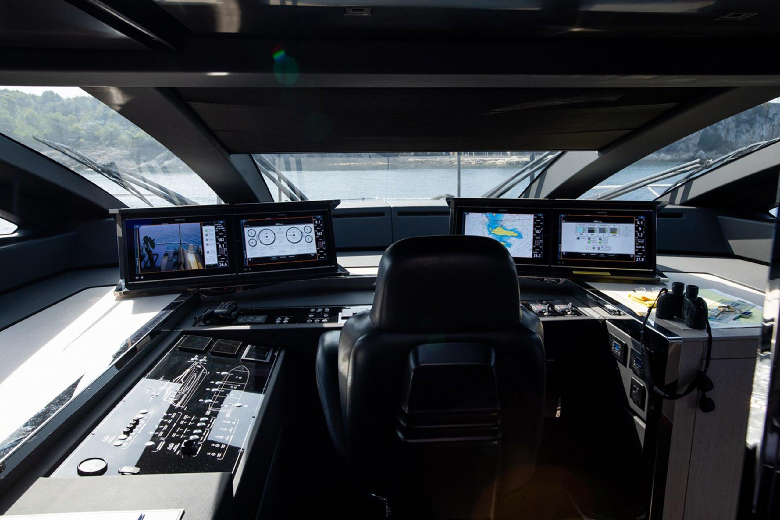 M/Y Ella Riva Argo 90